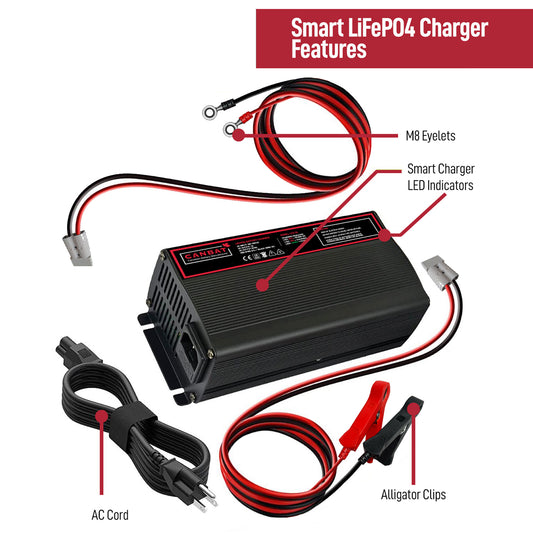 12v Lithium Battery Charger (LiFePO4)