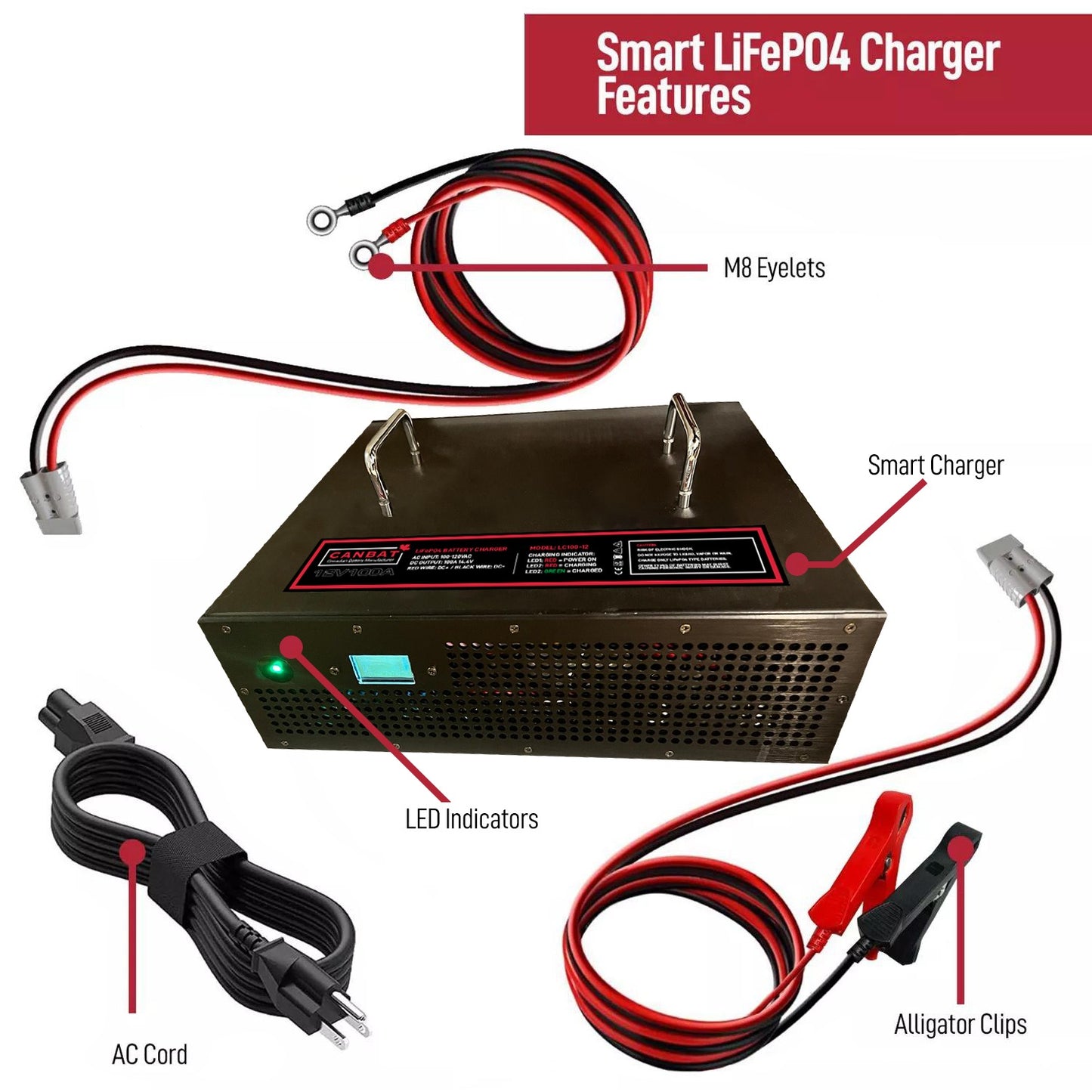 12v Lithium Battery Charger (LiFePO4)